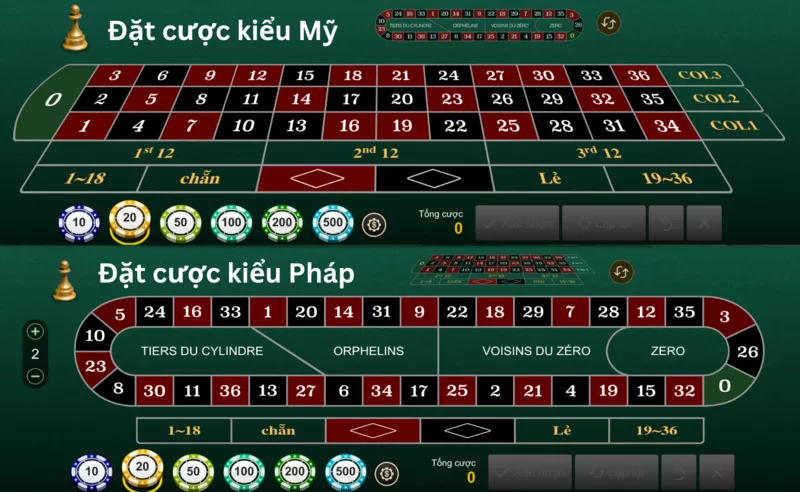 Cược Trong Roulette 188BET: Hướng dẫn chơi và chiến lược thắng