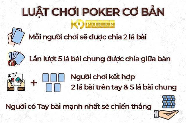 Hướng dẫn chơi Poker online cho người mới bắt đầu tại 188BET