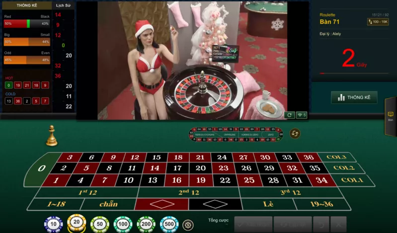 Luật Chơi Roulette Chi Tiết tại 188BET